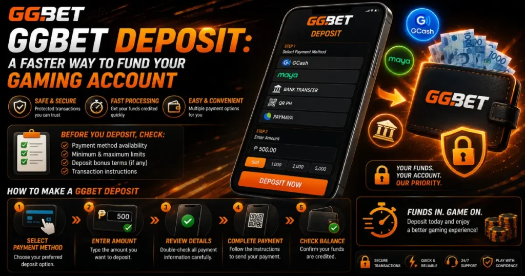 GGBet Deposit_ A Faster Way to Fund Your Gaming Account